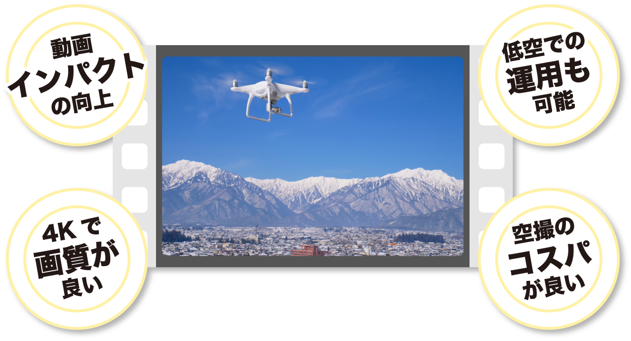 ドローン撮影による動画制作のメリット